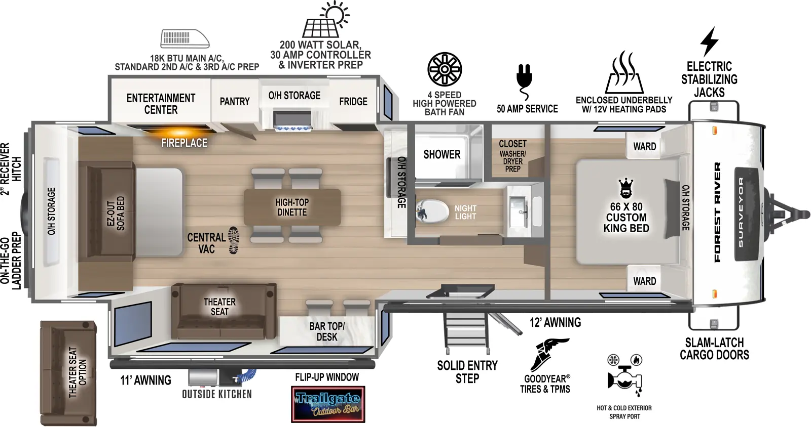 Grand Surveyor 290RLDS Floorplan